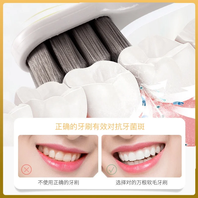 2022 NEW 10000+ Super fine Ultra Soft Bristles Micro Nano Extra Soft Toothbrush