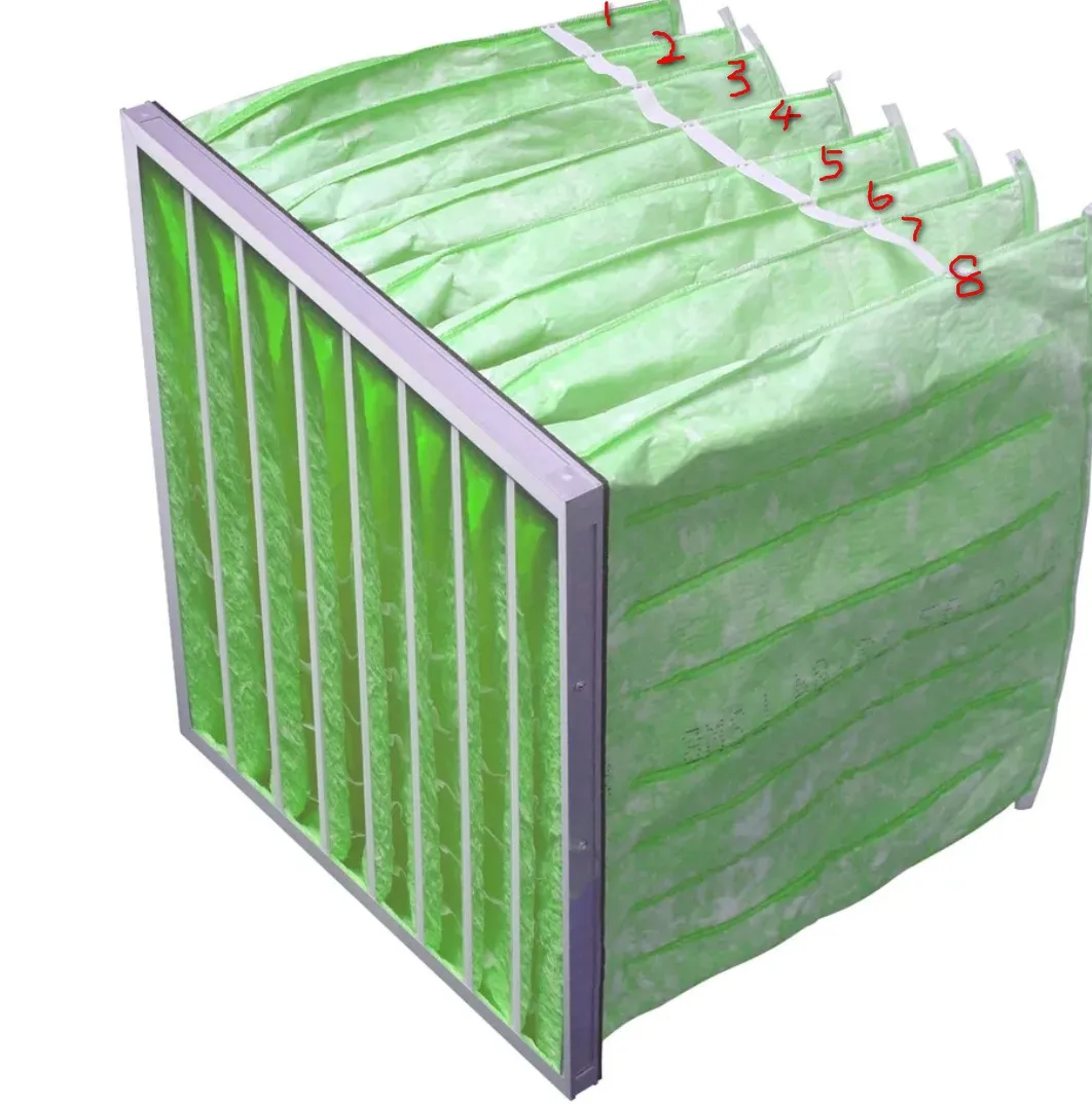 Customized industrial coarse air filter 8 pocket G2 G4 M5 M6 F7 F8 F9 bag filter