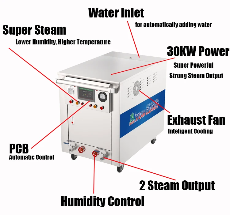 HF3090 Structure.jpg