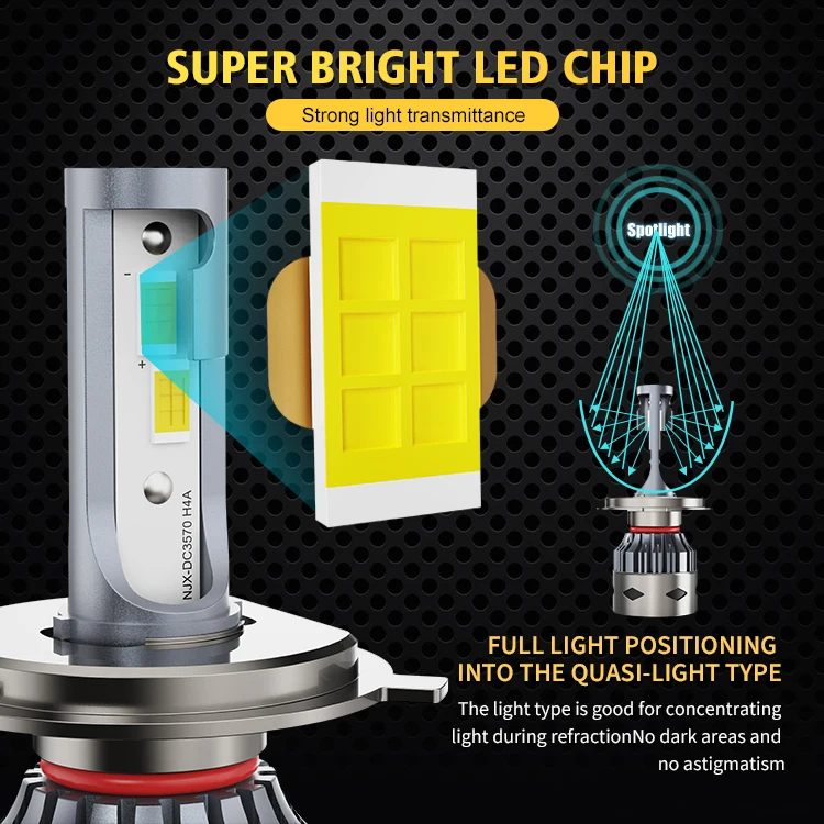 RCJ High Power 15000 Lumen h7 9005 9006 H11 H7 H3 H1 H4 Auto Lighting System Car Headlamp led Auto Head Light Bulb Car Headlight