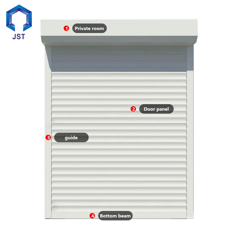 China Automatic Motorized Aluminum Electric Window Roller Shutter with Remote Control