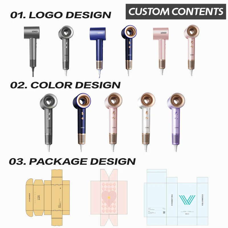 Высокоскоростной ионный фен для домашних животных салонный уход пушистых друзей Электрический отеля домашнего использования на открытом воздухе из пластика