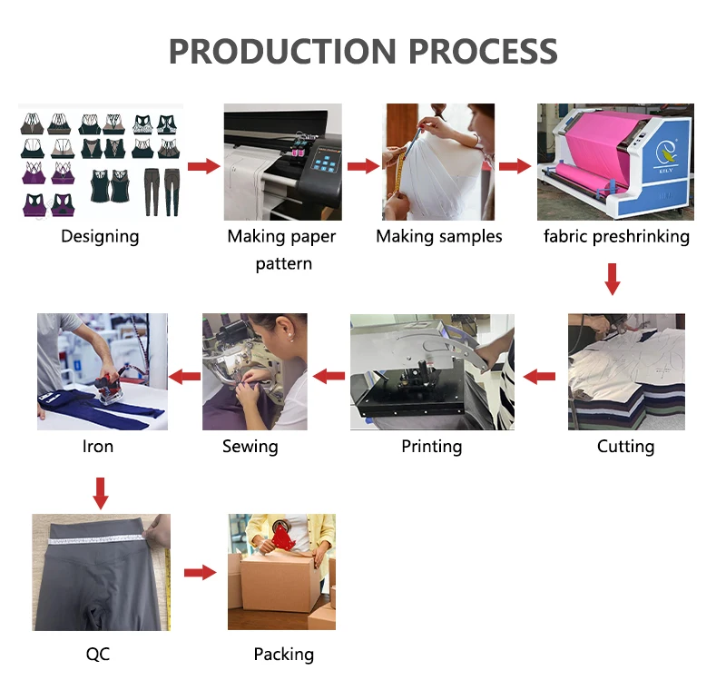 Custom Plus size Super Soft Fabric Sportswear Women High Waist V shape Yoga Pants Gym Workout Tight Fitness Butt Lift Leggings