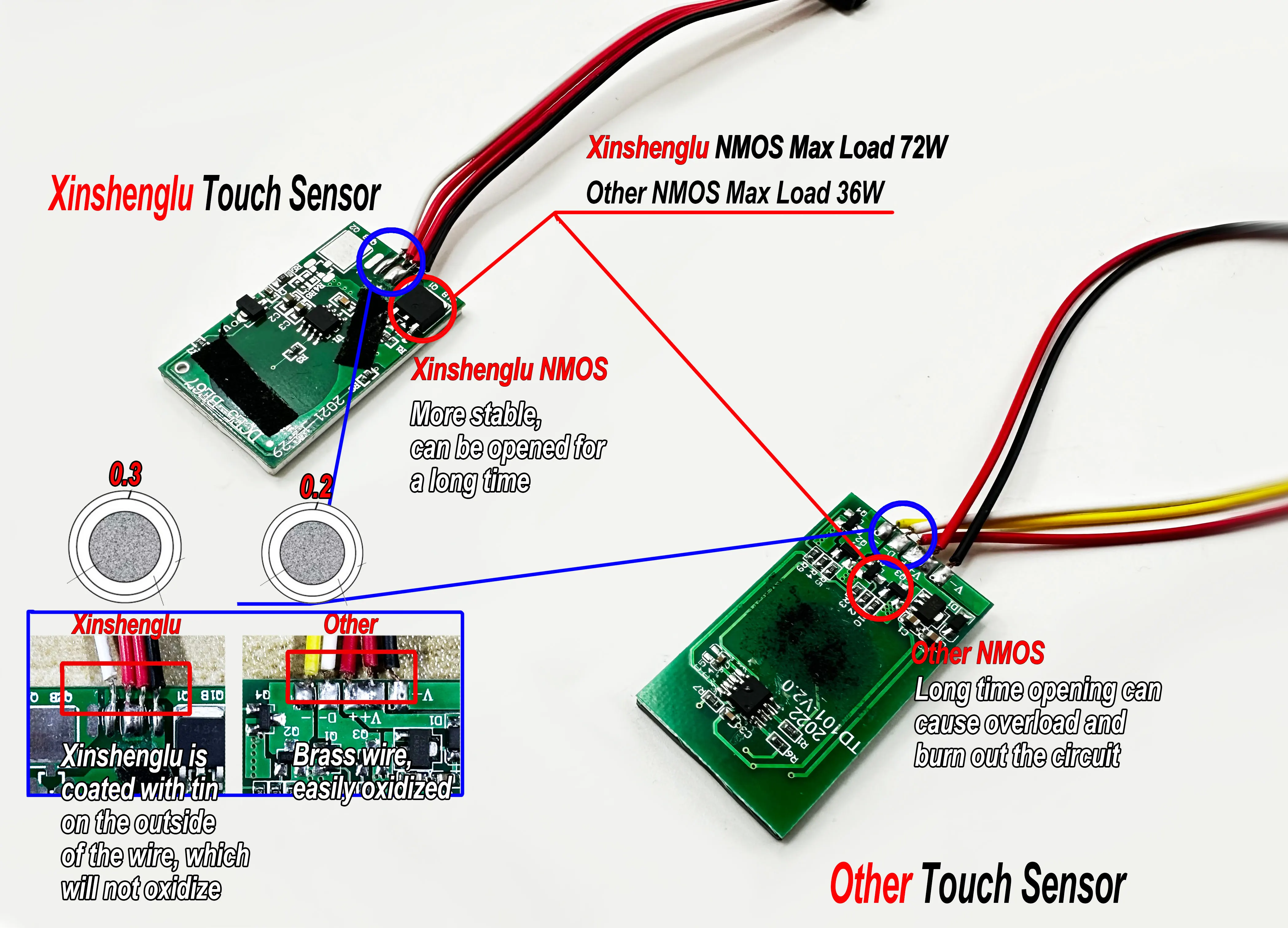 12V 5A 60W одной клавиши управления светодиодный смарт-зеркало для макияжа ванная комната зеркала диммер подсветкой Анти-туман один цвет выбранный сенсорный переключатель