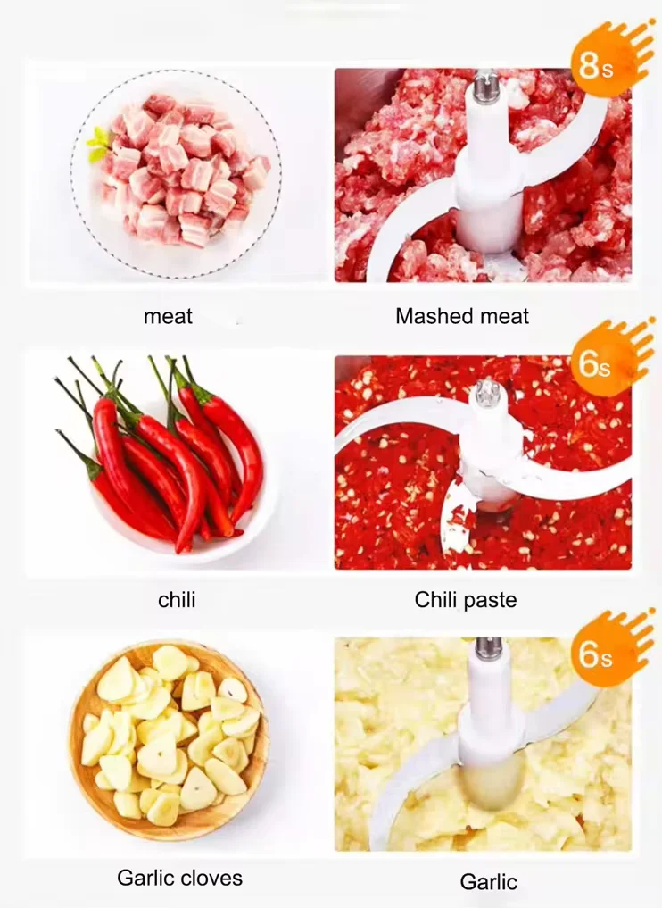 Мясорубка из нержавеющей стали