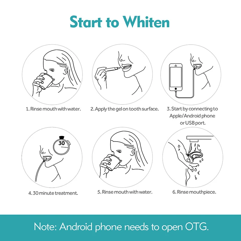 Portable USB Mobile Phone Connection Blue LED Teeth Whitening Light