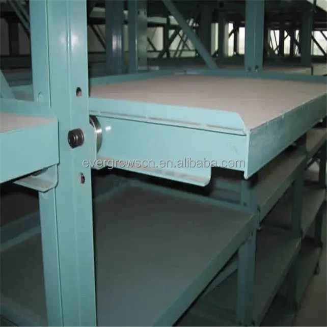 Alibaba кредитной гарантировали открытой формы полки как производитель