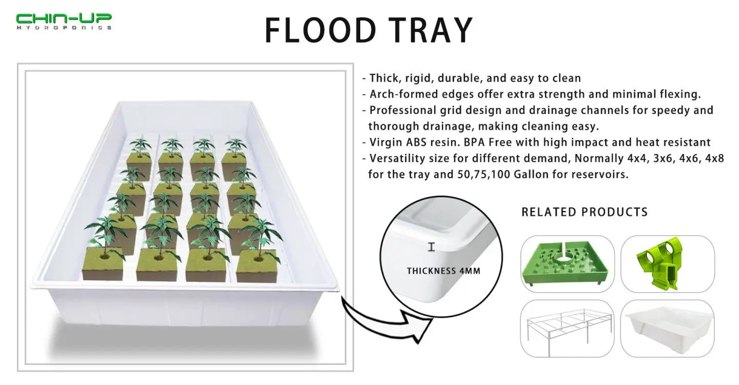 Подбородок-floracap пластиковая крышка блока-6-дюймовый для парника