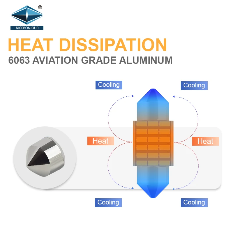 12V 24V 3014SMD White Dome Light C5W C10W Led 31mm 36mm 39mm 41mm C5W Bulb