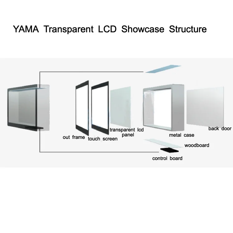 holographic showcase interactive holograms holo digital human 55inch transparent LCD display