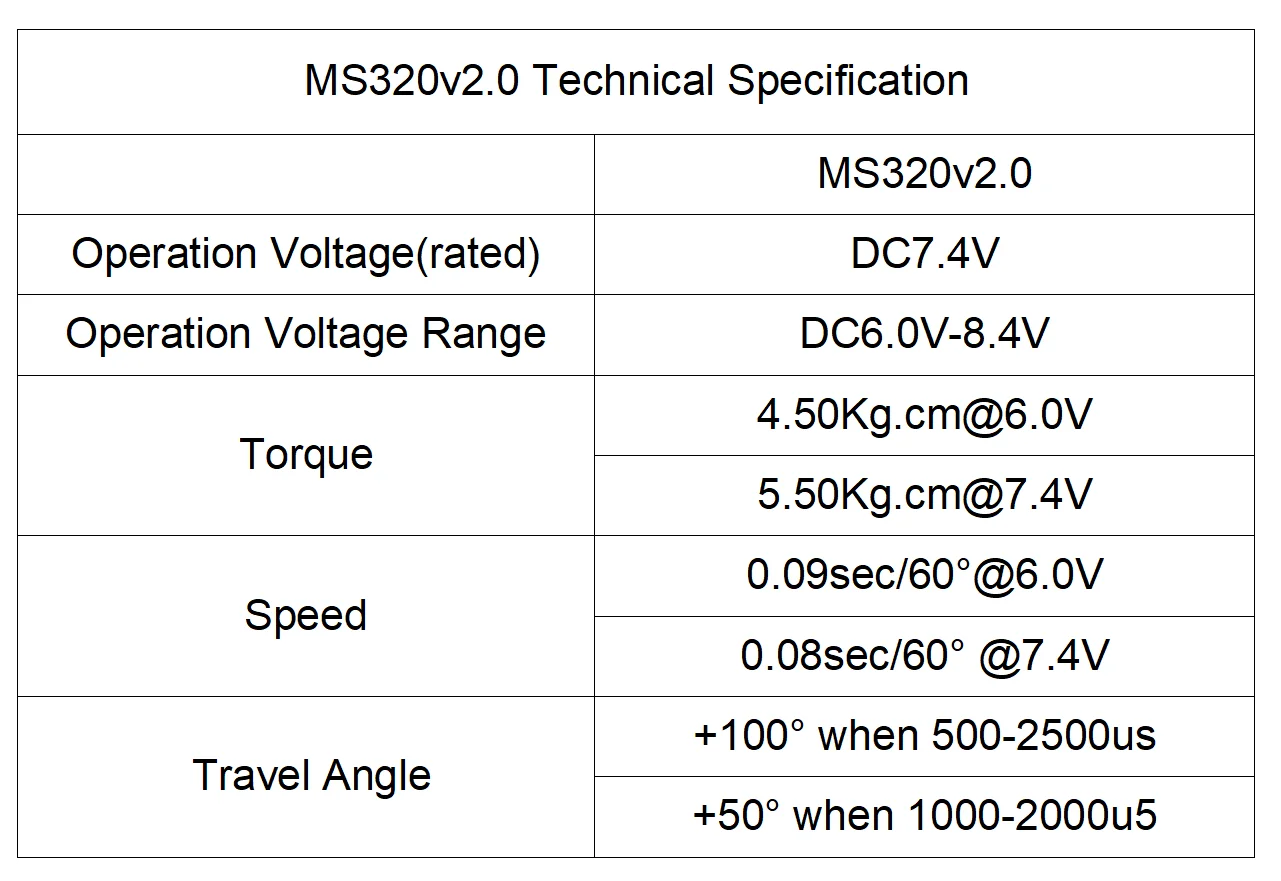 Высокопроизводительный цифровой сервопривод KST MS-320 v2.0 5 50 кгс. См 0 08 сек