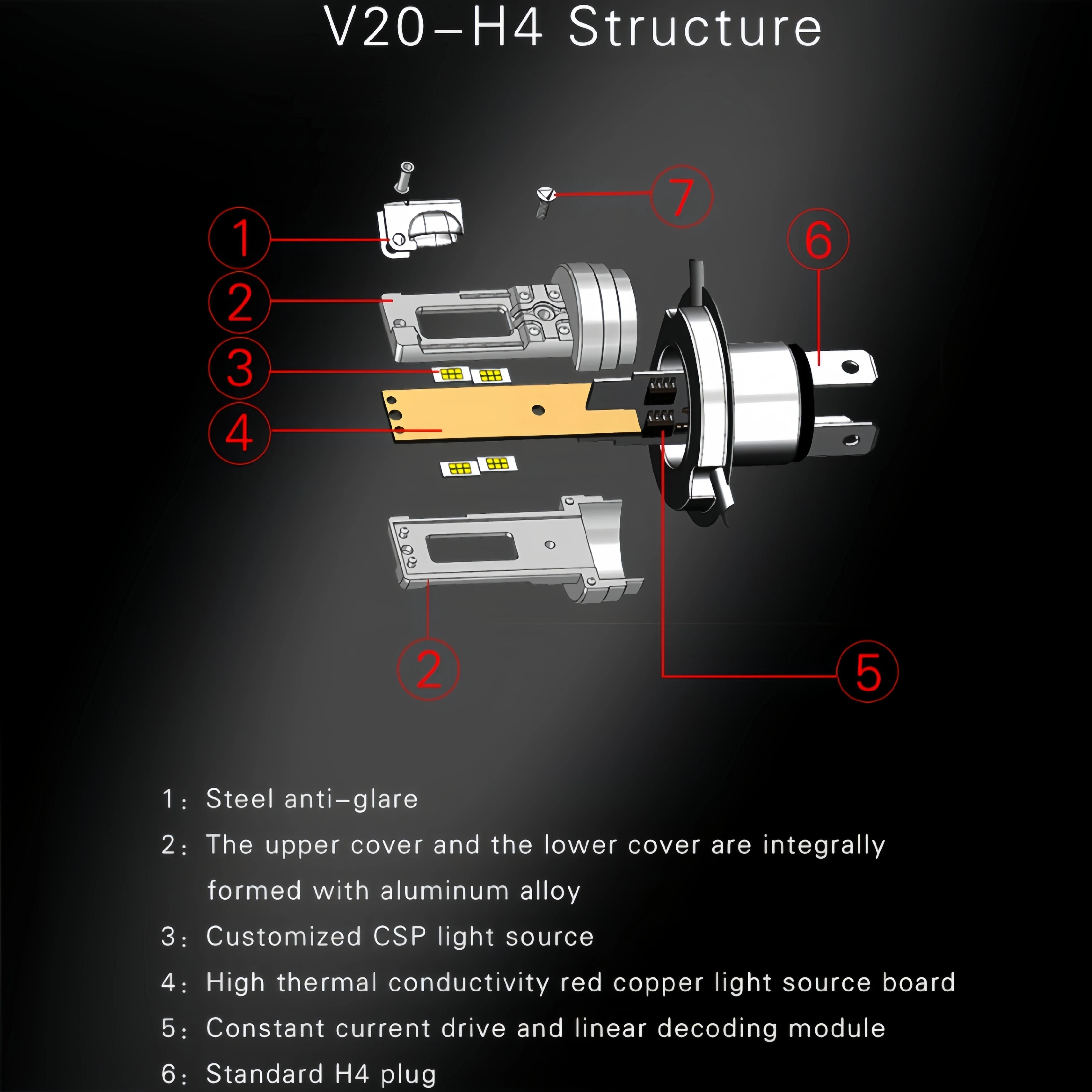 Led Fog Light DRL OEM/ODM Product Design LOGO Packing Yellow White Mini Led Headlight Fog Light Bulb Fanless Design