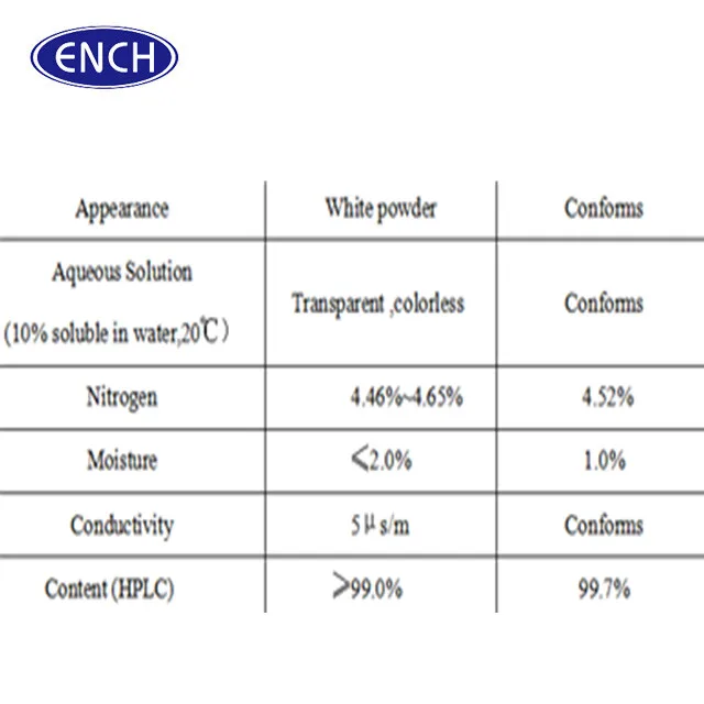 
75621-03-3 CAS MF C32H58N2O7S CHAPS Biological buffer 