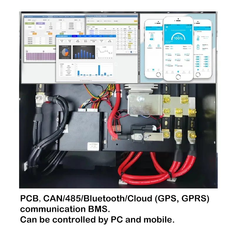 MVPACK 20ah 30ah 40ah 100ah 200ah 24v lifepo4 deep cycle lithium ion battery for energy storage system