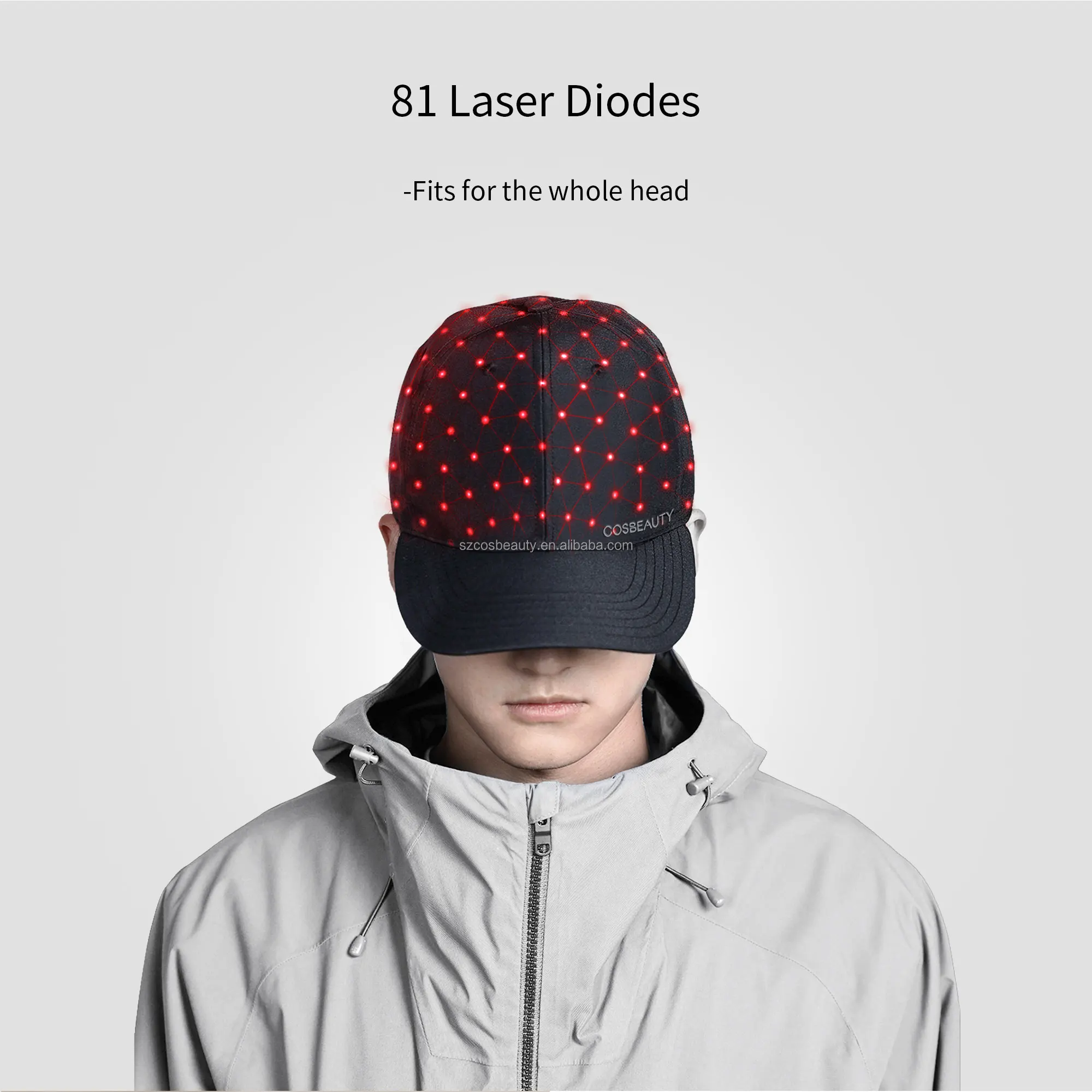 COSBEAUTY Low Level Laser Therapy Cap 81 Diodes Hair Regrowth Laser