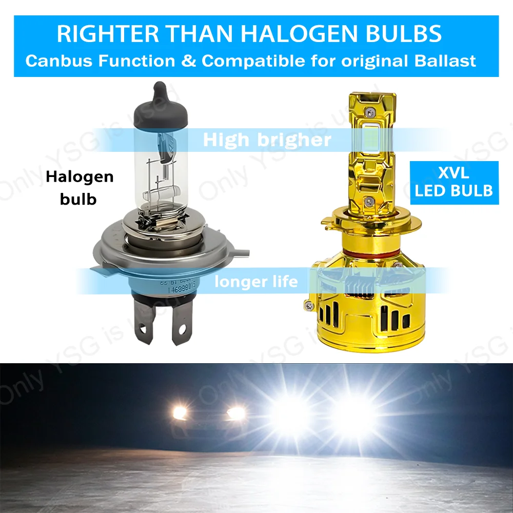 High Power A18 240W 55000LM car Led Light Bulbs Luces led Auto H7 Canbus H1 H11 Hb3 9005 LED headlight h4 led h11 9006 h3 h8