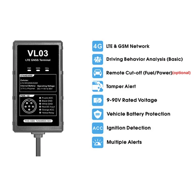 2021 горячая распродажа высокое качество VL03 4G LTE 2G GSM сеть Gps