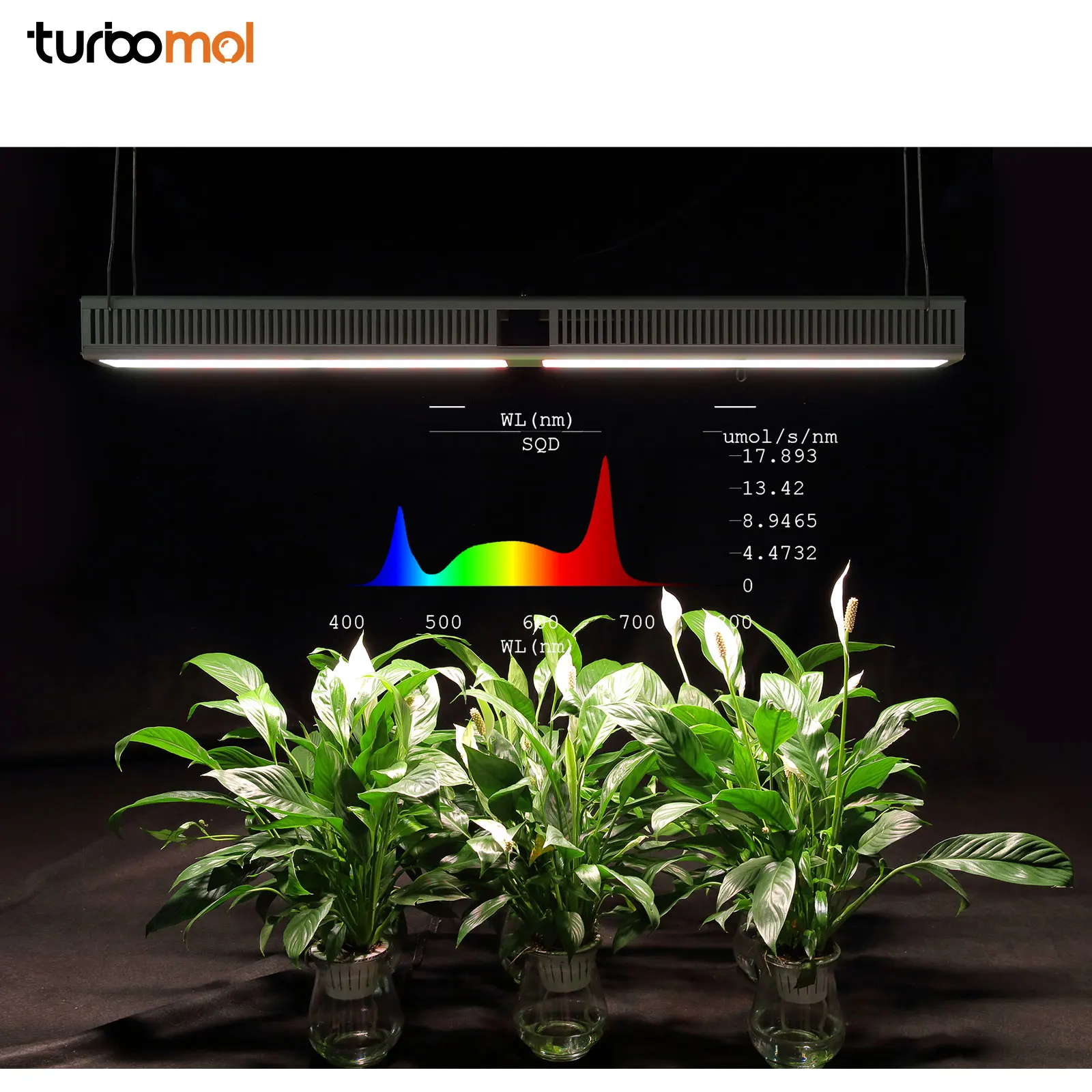 600 Вт samsung lm301h evo growing Lights Большая теплица светодиодная промышленная лампа для выращивания растений гидропоники