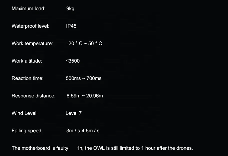 Flyfire OWL Parachute OSDK for DJI Matrice 300 RTK M300 with Manual Control and Automatically Open