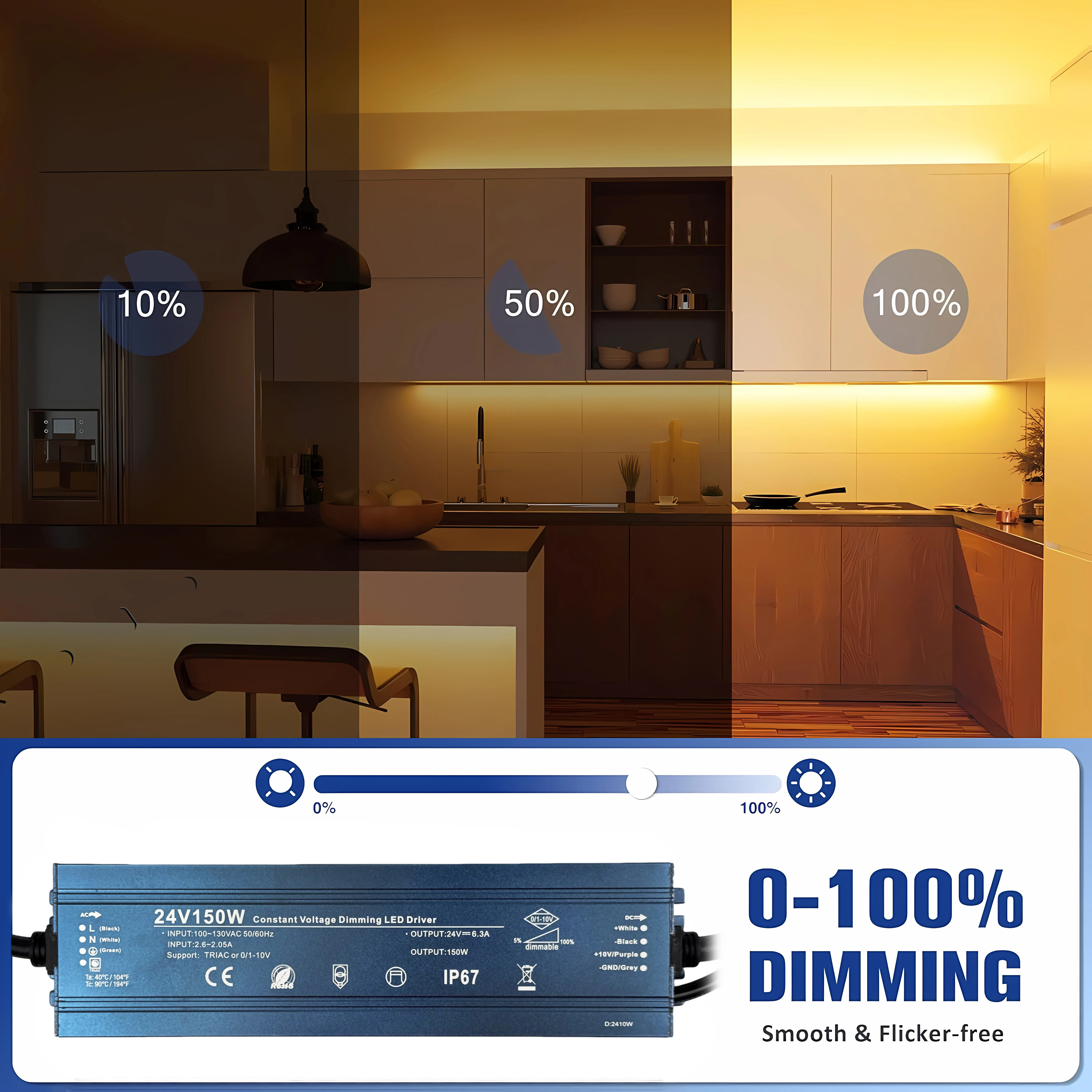 5 In 1 Dimming Triac Resistance Dim 10V Pwm 0-10V 00W 300W 400W 500W 600W Ac To Dc 12V 24V Outdoor Dimmable Led Driver