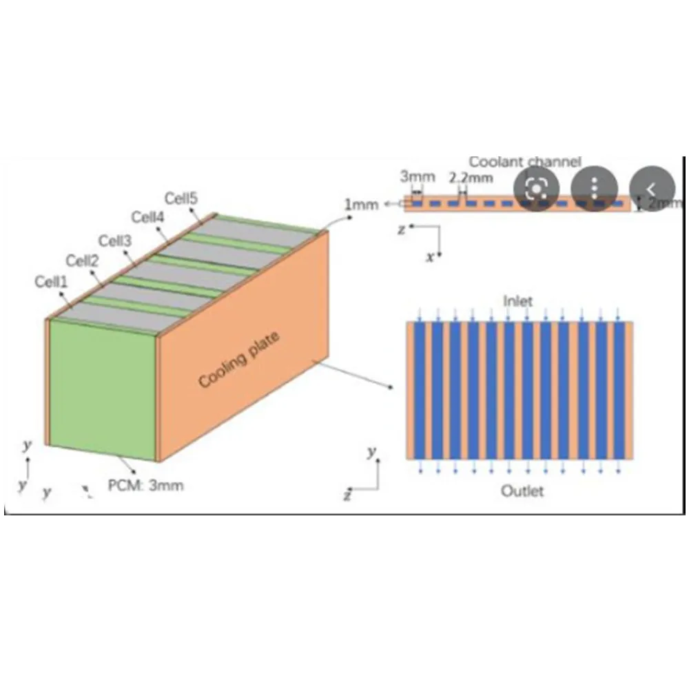 cooling PCM for battery electric vehicle phase change material