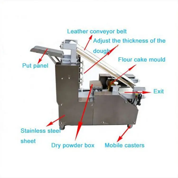 Electric Imitate Hand Triangle Dumpling Maker Rolling Machine For Food Industry Dumpling Automatic Dumpling Folder Machine