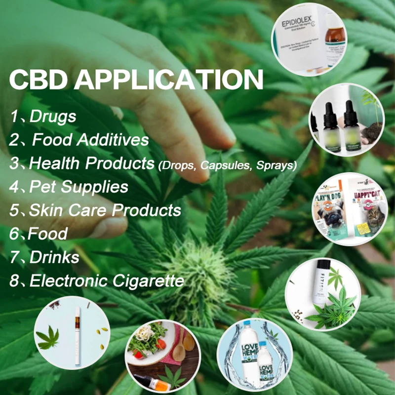 
Dropshipping 99% Pure CBD Isolate Oil Private Label 