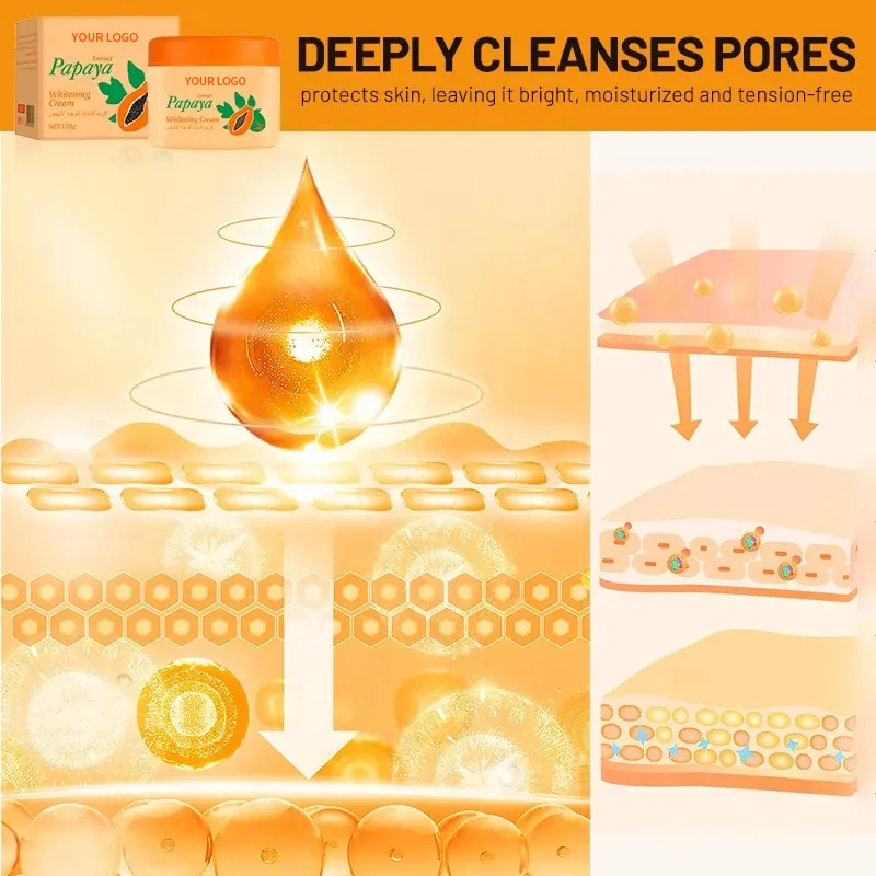 Custom Logo High Quality Kojic Anti Day and Night Facial Cream Anti-Aging Whitening Moisturizer Papaya Face Cream