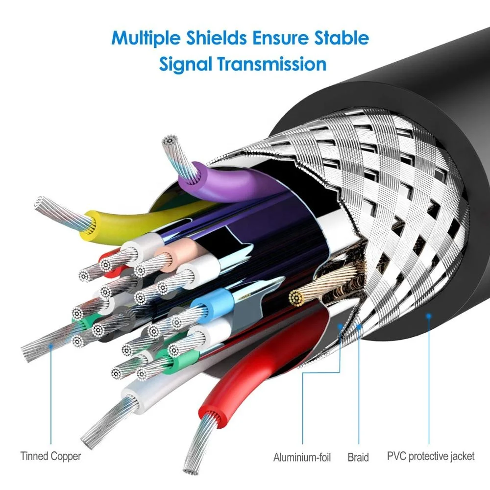 6FT Male DP Displayport Display Port Male To DVI DVI 24+1 DVI-D 24 1 Male Video Converter Adapter Cable