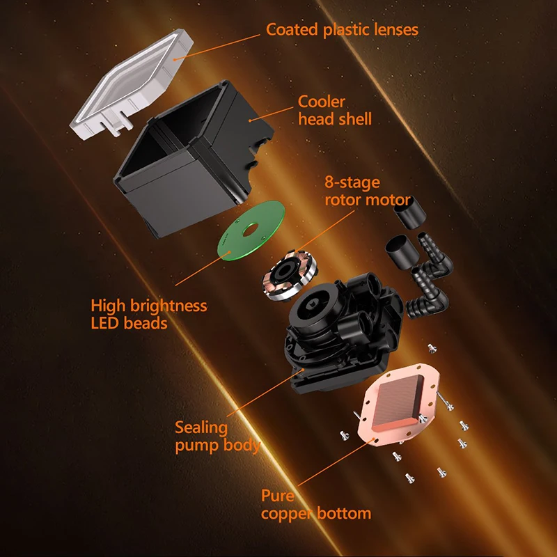 LOVINGCOOL PC CPU Water Cooling Computer Cooler ARGB Liquid Fan Ventilador Radiator For LGA 1150 1151 1155 1200 1366 2011 AM4