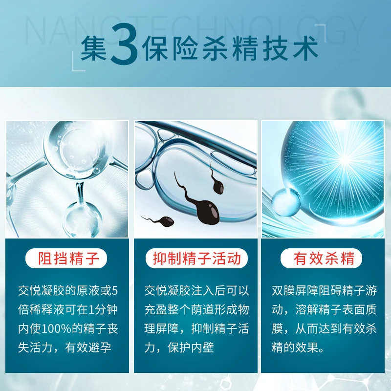 Женский презерватив гель для укрепления влагалища жидкие невидимые презервативы новый дизайн противозачаточный
