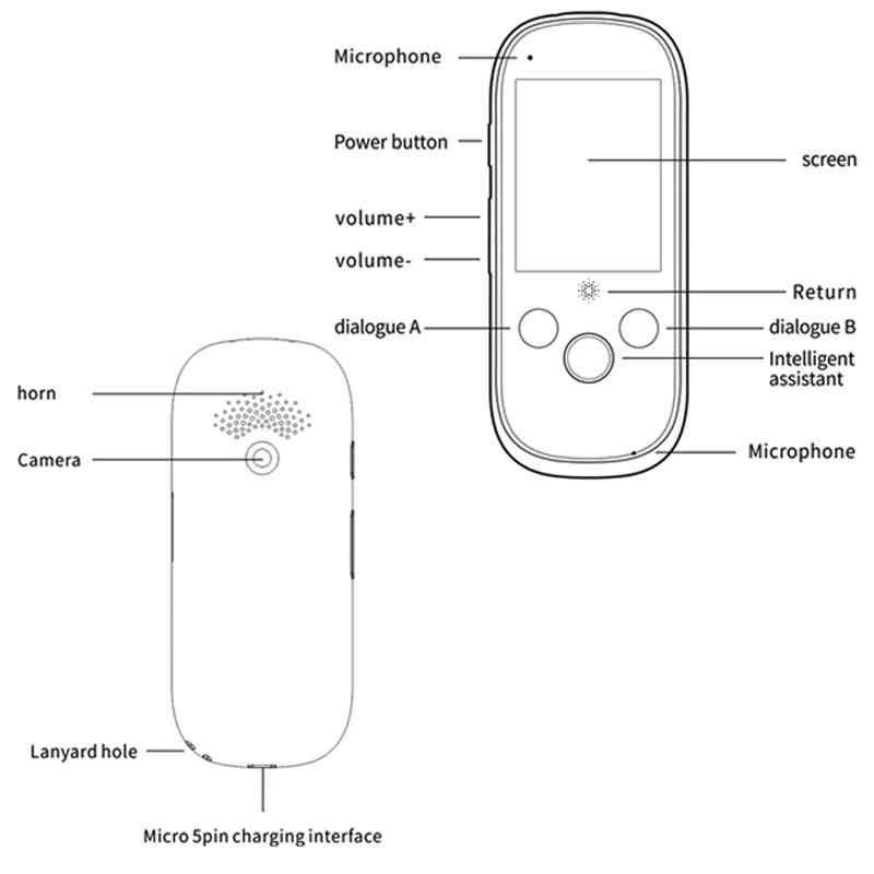 
K1 Pro Simultaneous Voice Translator photo translation Multi-language Portable Smart language Voice Translator device 