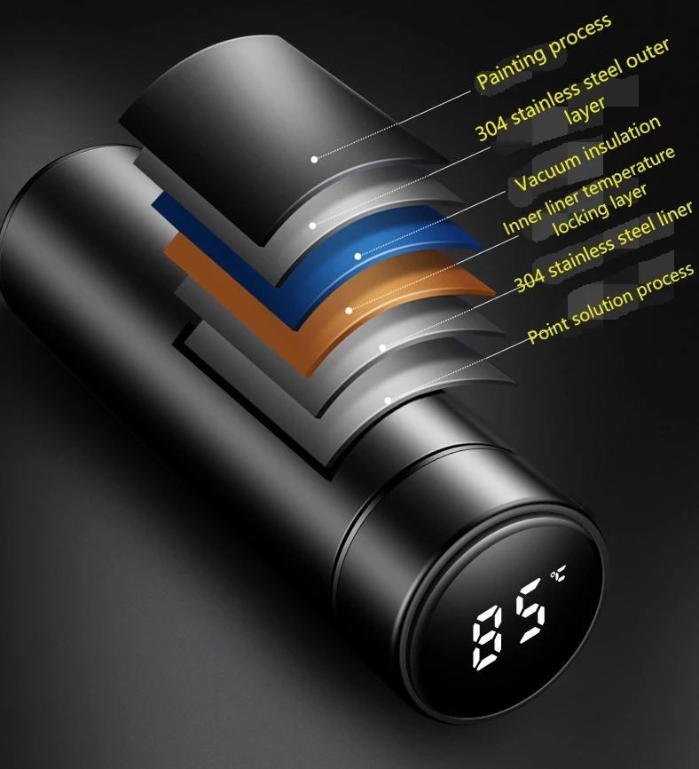 Creative thermos temperature intelligent Cup stainless steel water cup tea cup