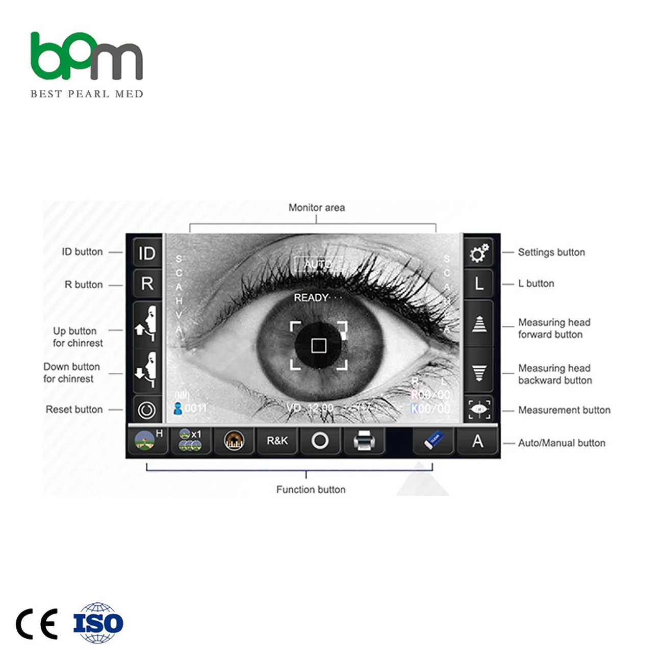 BPM-AR71 хирургические продукты комплект ветеринара офтальмологический диагностический прибор, автоматический рефрактометр для кератометр