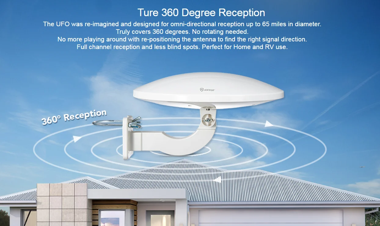 60 Mile Long Range Amplified 25-35dbi Outside Hd Antennas DVBT2 360 TV Antena Outdoor HDTV Digital TV Antenna