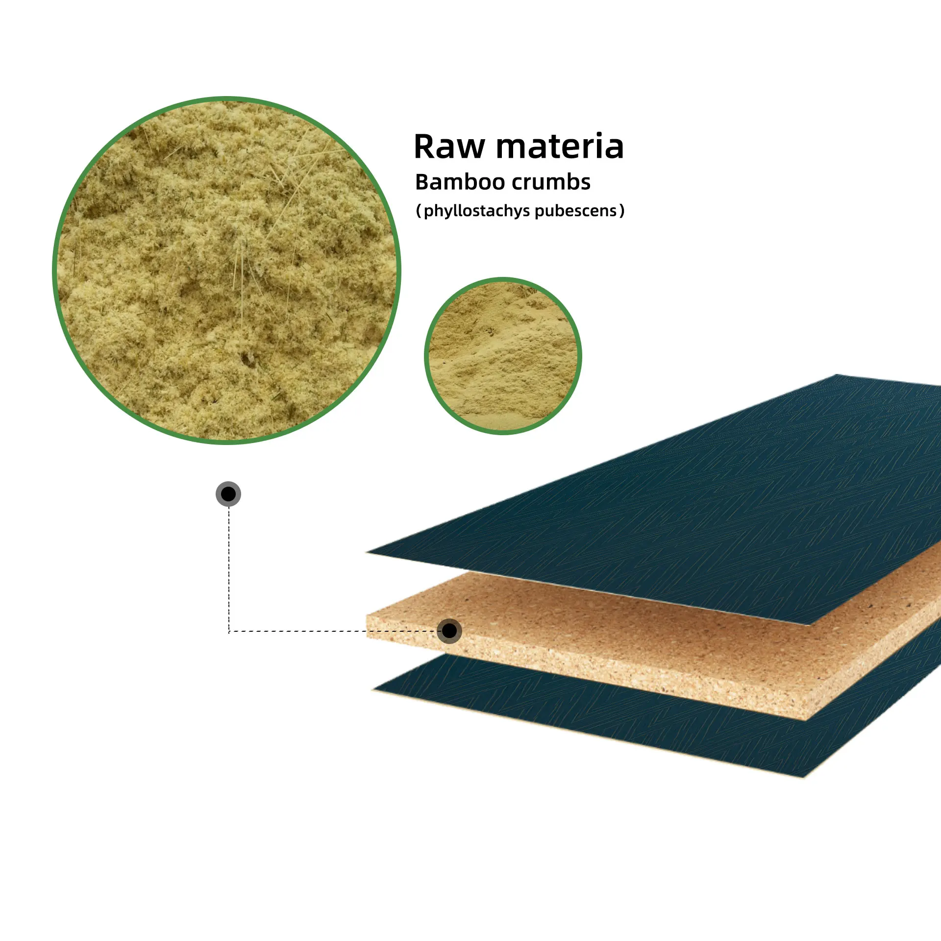 OSB 18mm Finished Melamine Bamboo Particle Board Excellent Poplar Wood Subflooring Modern Kitchen Design Indoor Flakeboards