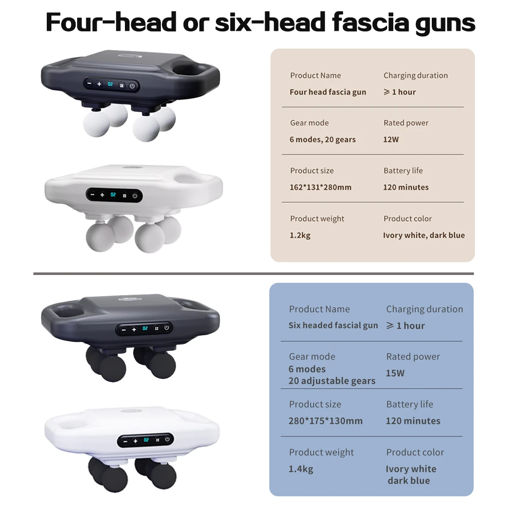 Type-C Handle Heated Warm Head Fascial Gun Muscle Massage Gun 30 speed Vibration Cordless Massager Deep Tissue Massage Gun