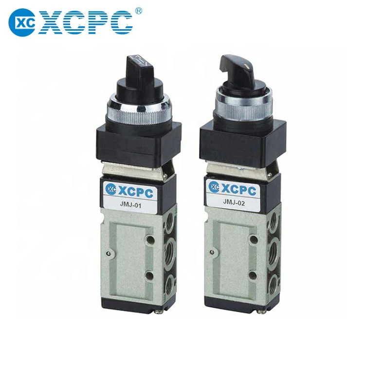 
JmJ-01Series Mushroom Button Mechanical Valve 