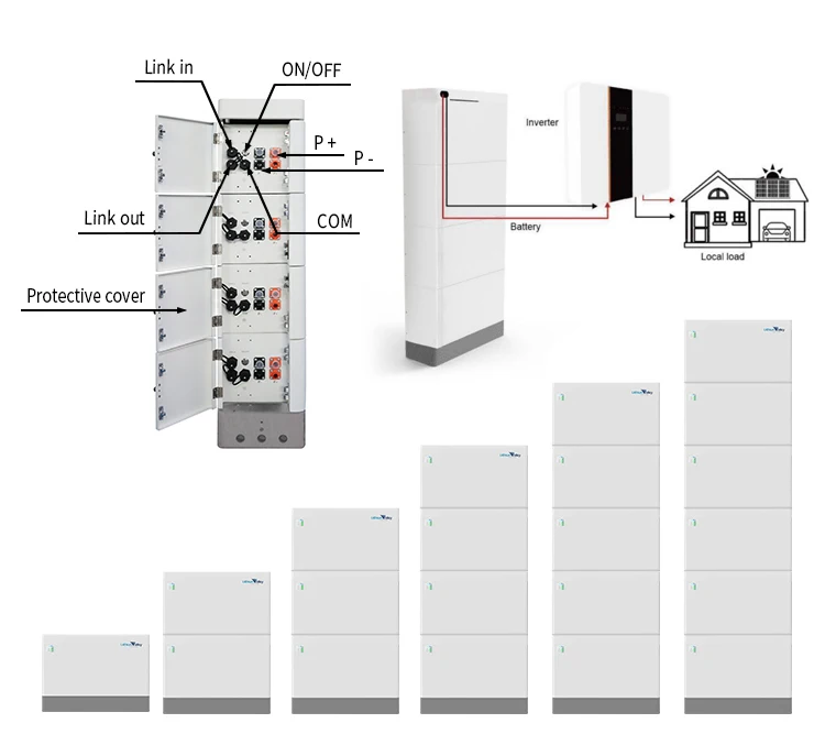 Hybrid Solar Energy System 10kw 8kw 3 Single Phase Solar Energy Storage Systems 7.68kwh 15kwh 25kwh Lithium Ion Battery