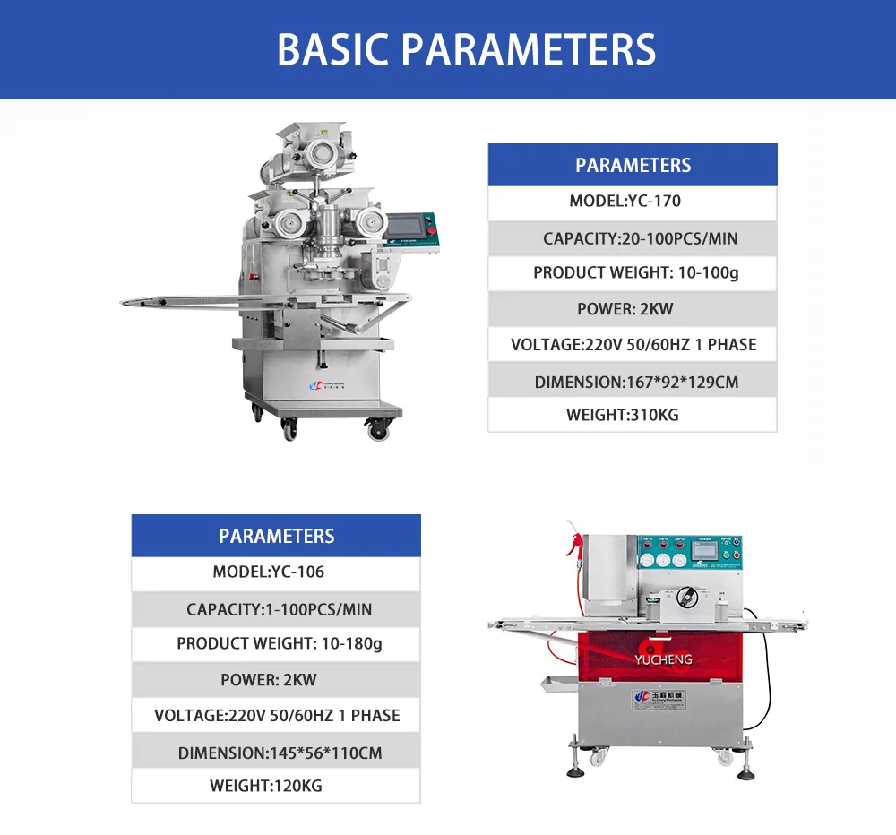Mamoul Processing Line (3).jpg