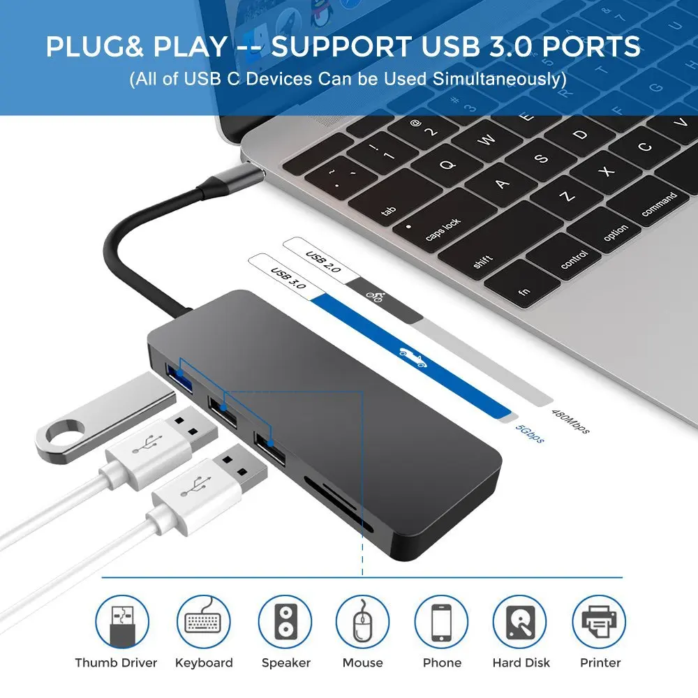 usb hubs 7 In 1 4k Hdtv Docking Station Usb Multiport Adapter For   type c hub splitter usb 3.0 adapter