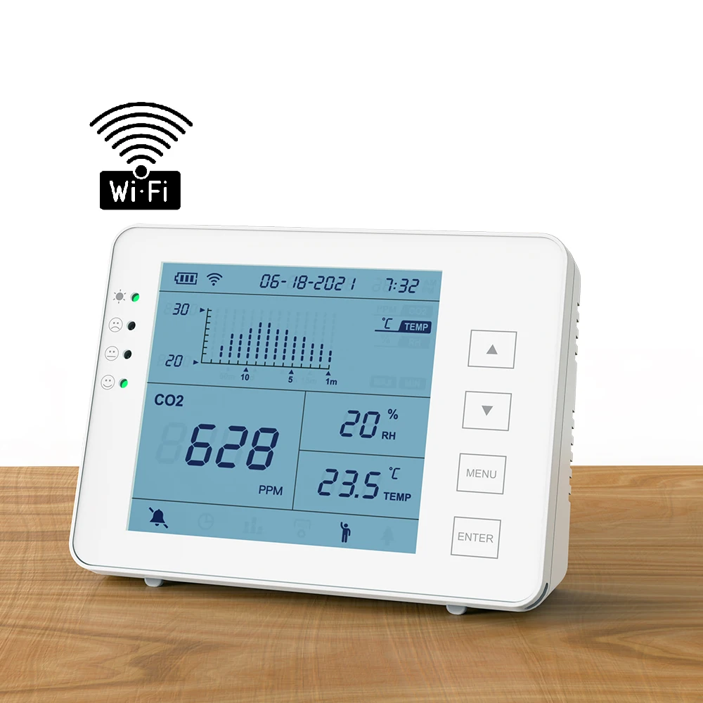 Умный Wi-Fi CO2 Монитор качества воздуха в помещении метр детектор углекислого газа для спальни измеритель температуры