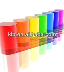 Жидкий силиконовый цветной пигмент от китайского производителя