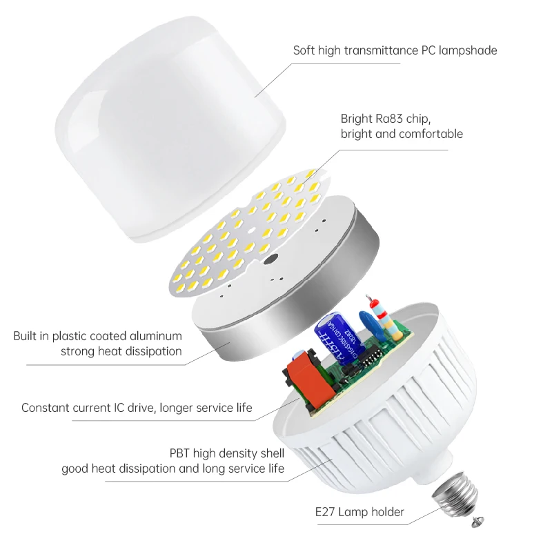 Factory Price E27 T Shape LED Lamp Bulb B22 Base AC Power MR16 Type 3000K CCT Aluminum Warehouse 5W-60W Options ROHS Certified