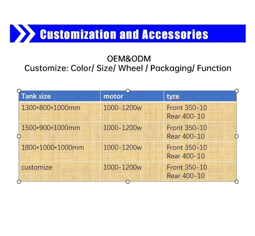 1.3 meters, 1.5 meters. 1.6 meters can be licensed professional factory in stock high-power agricultural electric tricycle
