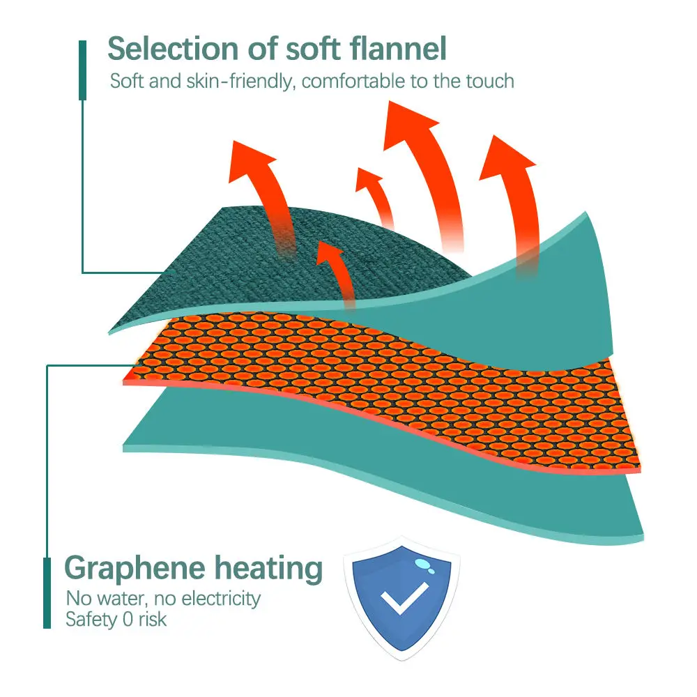 Wholesale Warm Handbag Constant Temperature USB Charging Graphene Baby Electric Hand Warming Pouch