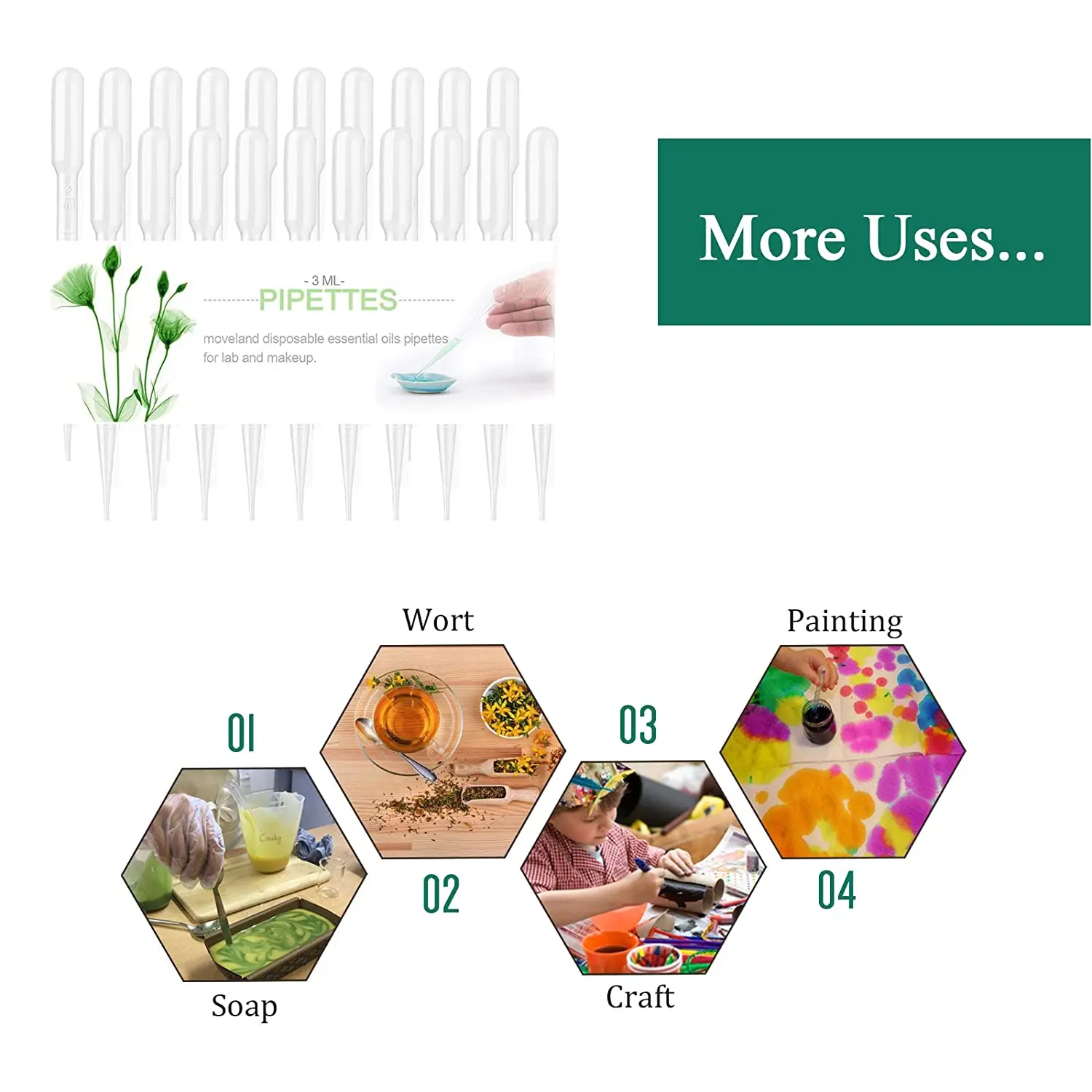 Laboratory Polyethylene Disposable Pasteur Pipette 3 ml