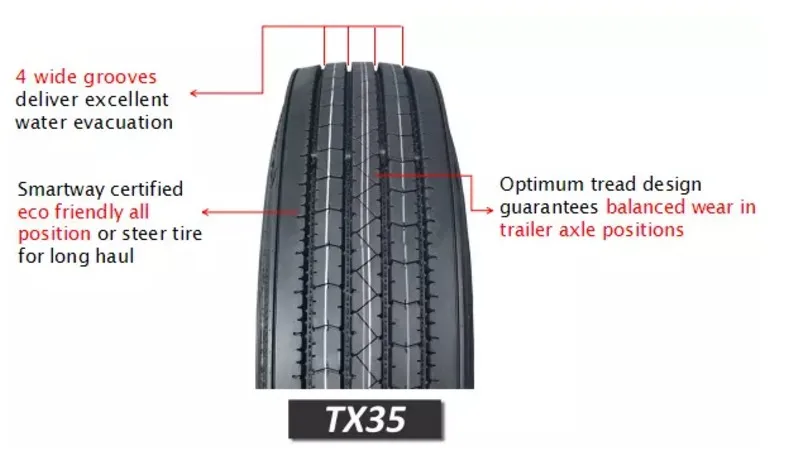 Грузовые шины 315 80 r22.5, 385 65 22,5 марки шин Сделано в Китае, тяжелые грузовые шины 315/80r22. 5 385/65r22. 5