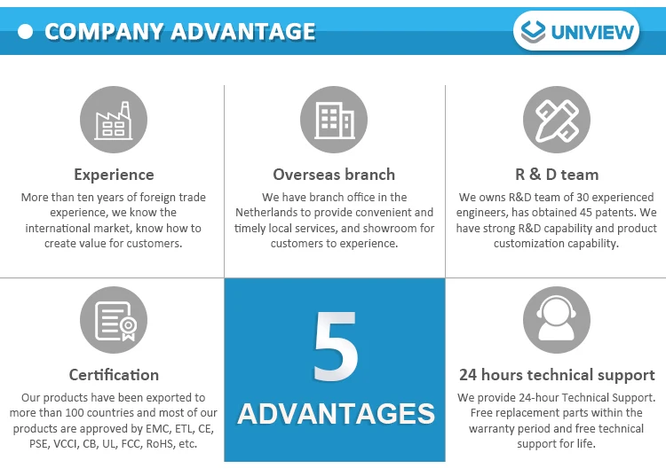 COMPANY ADVANMTAGE.jpg