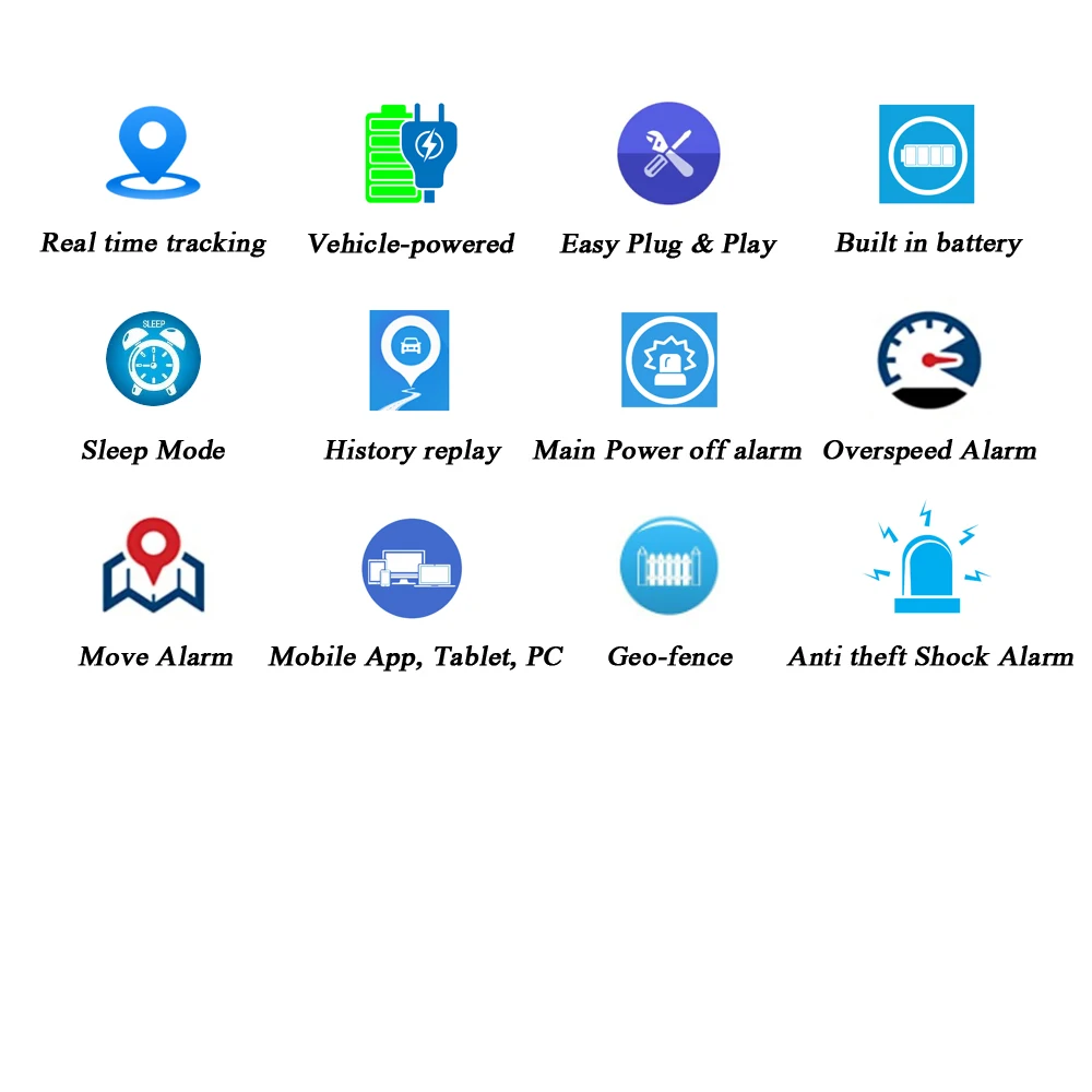 GPRS GSM автомобиль OBD2 ii 2 Отслеживание программируемый OBD GPS